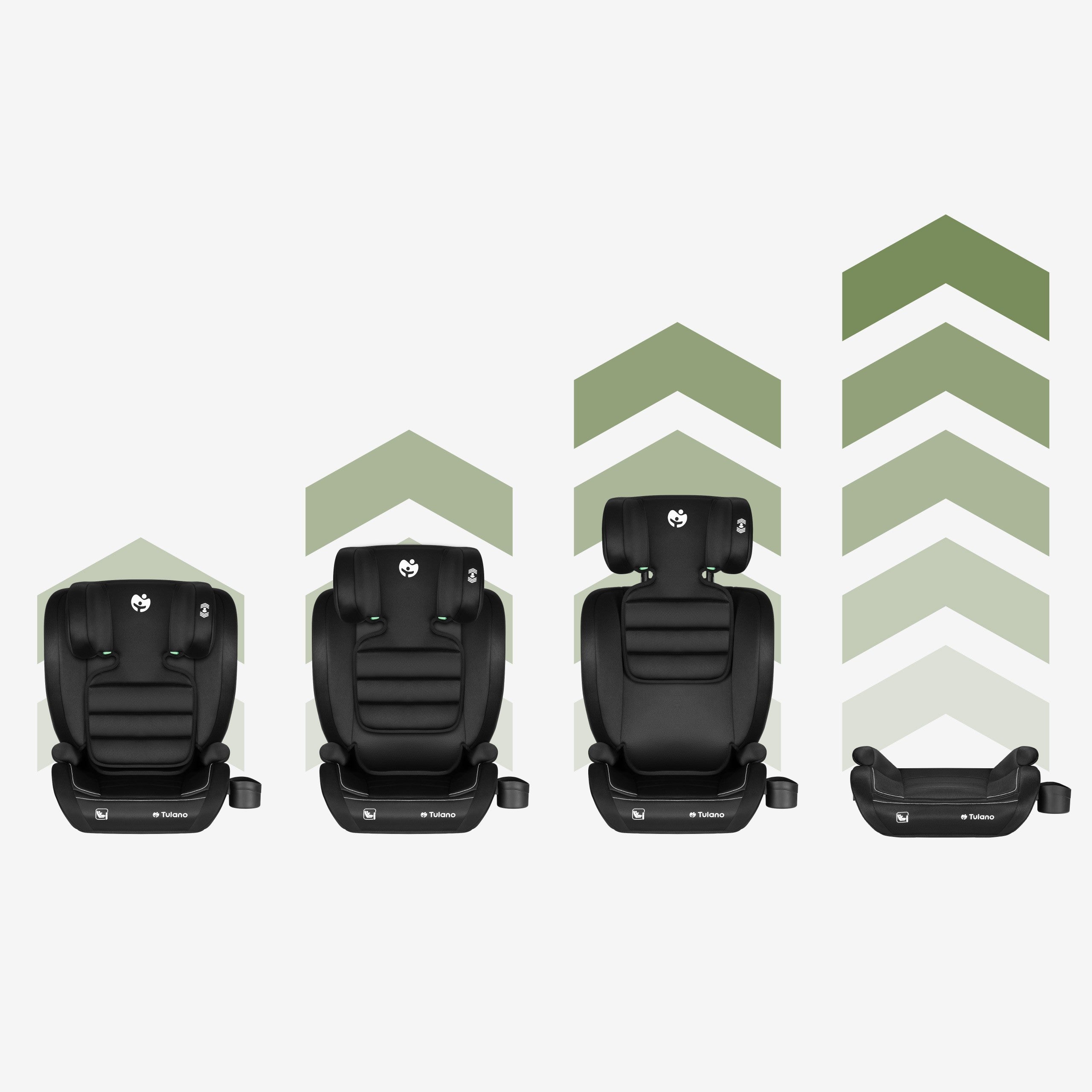 OUTLET Silla de coche Tulano Joy 25 Black 100-150 cm I-size