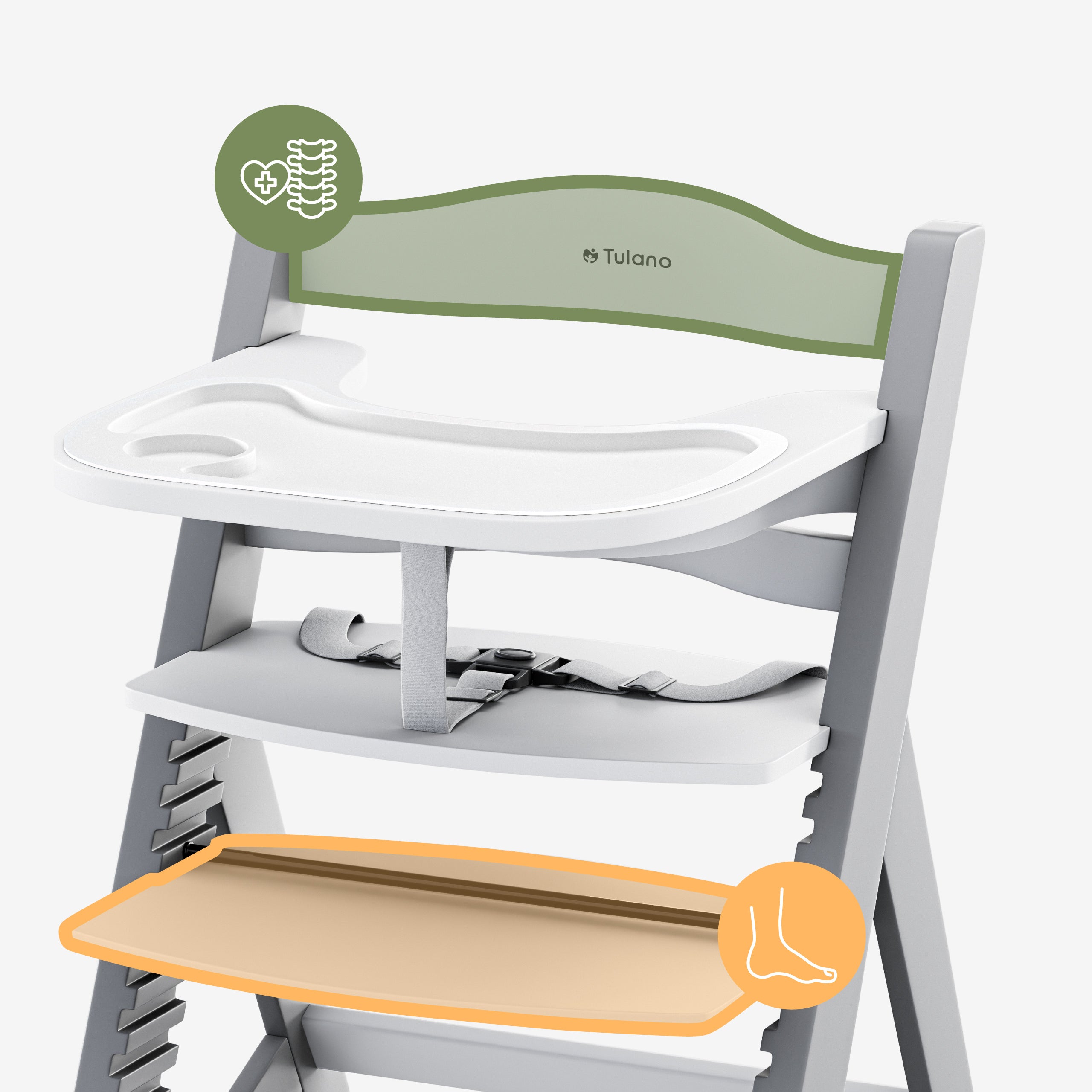 Ergonomía y seguridad