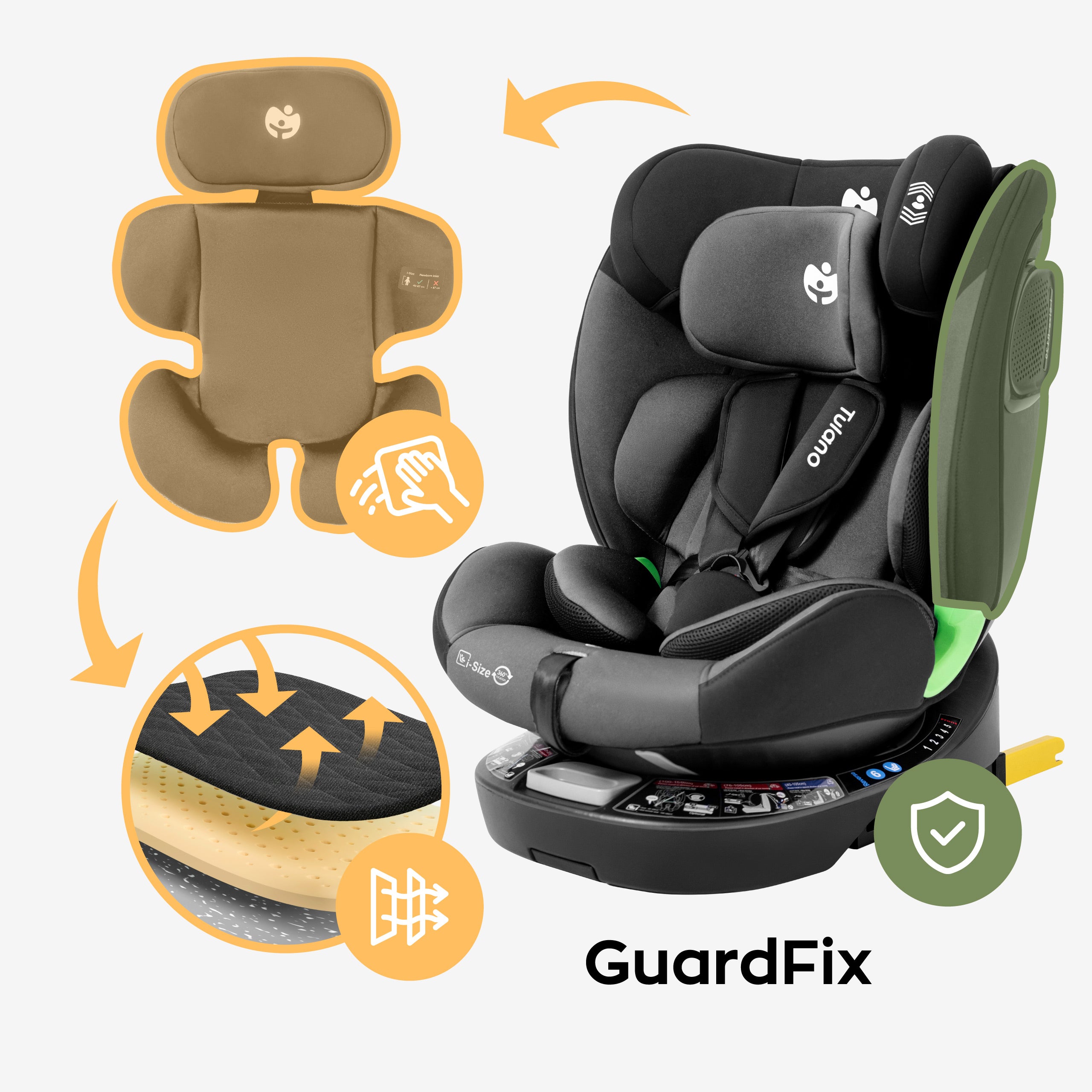 Tecnología Guard Fix