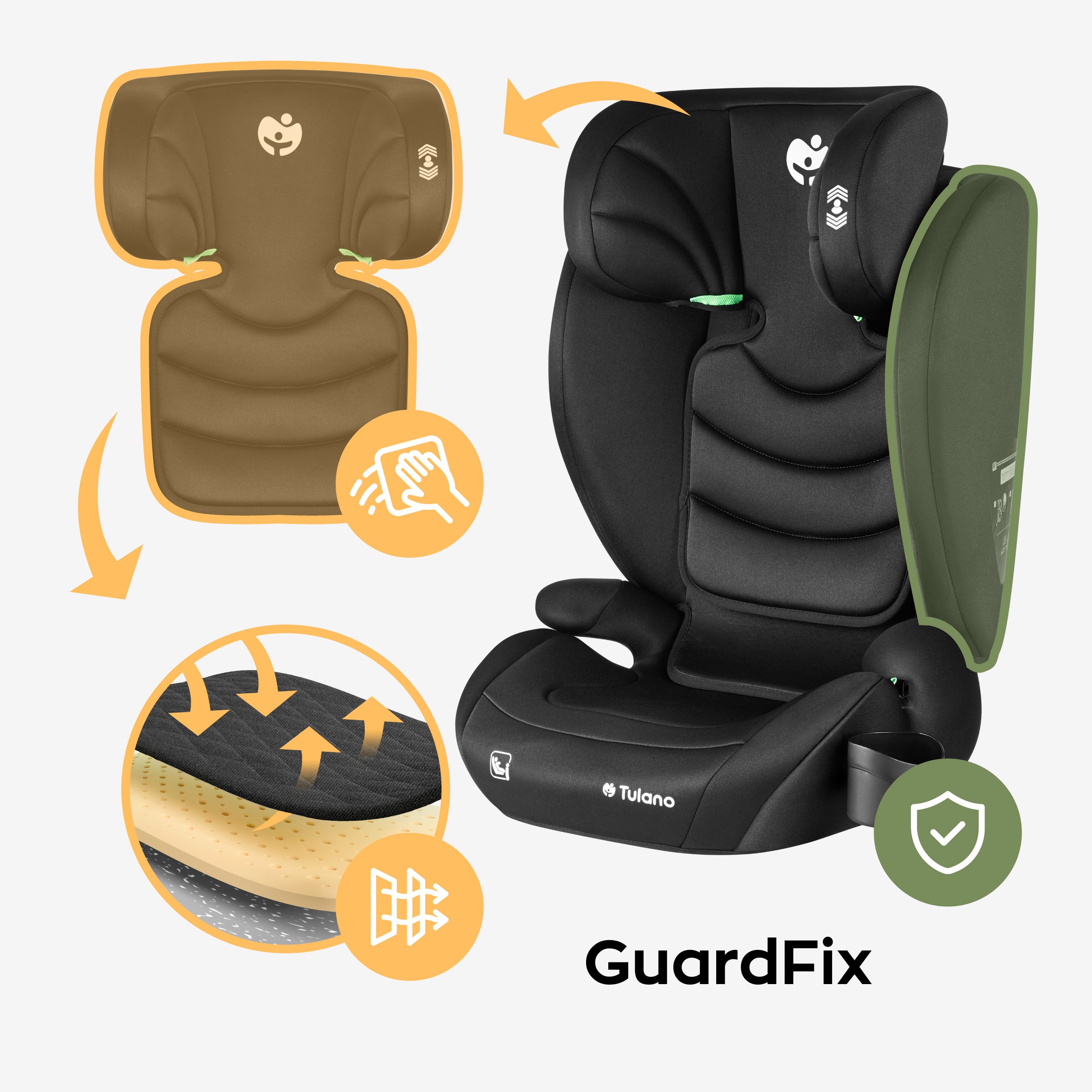 Mayor seguridad con Guard Fix