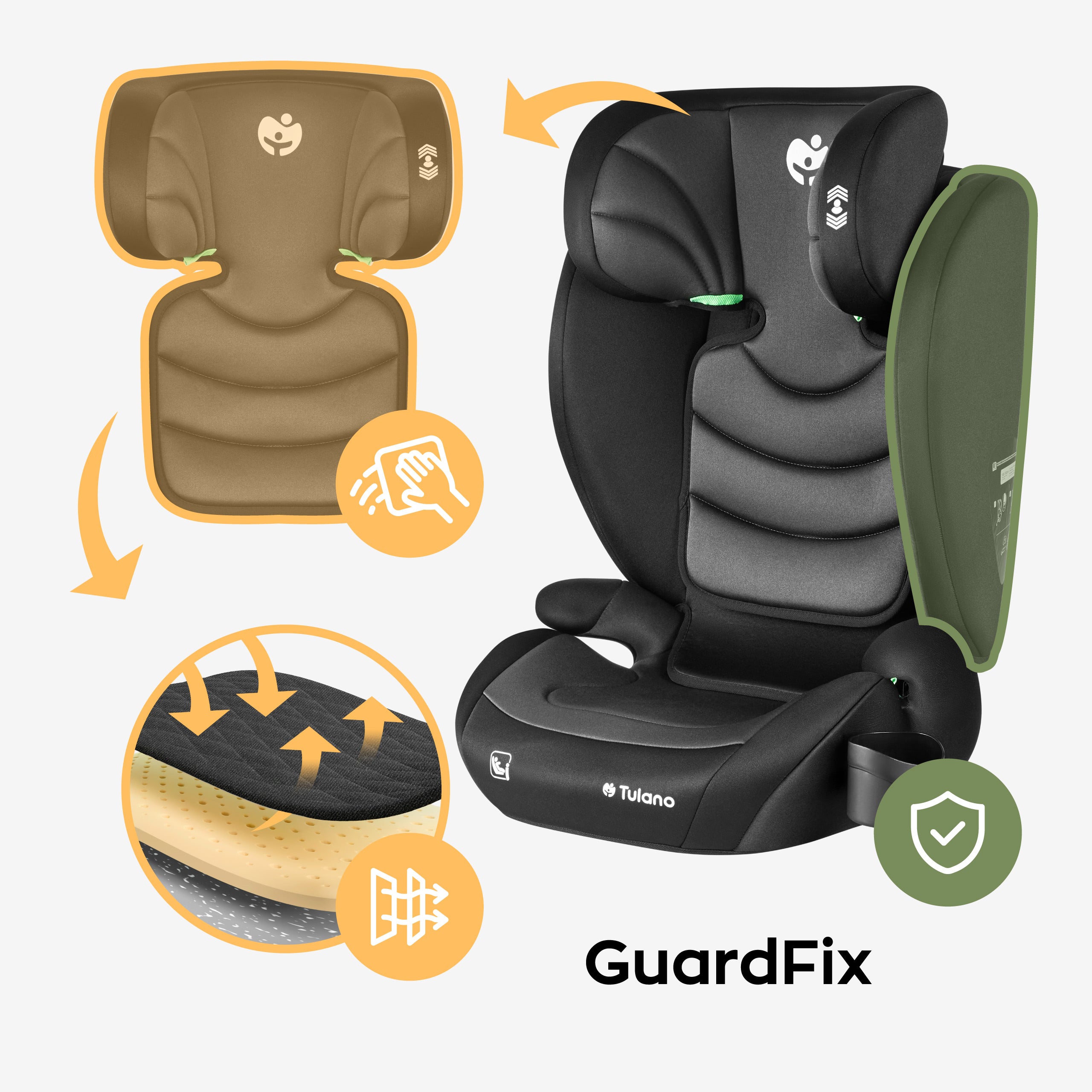 Mayor seguridad con Guard Fix