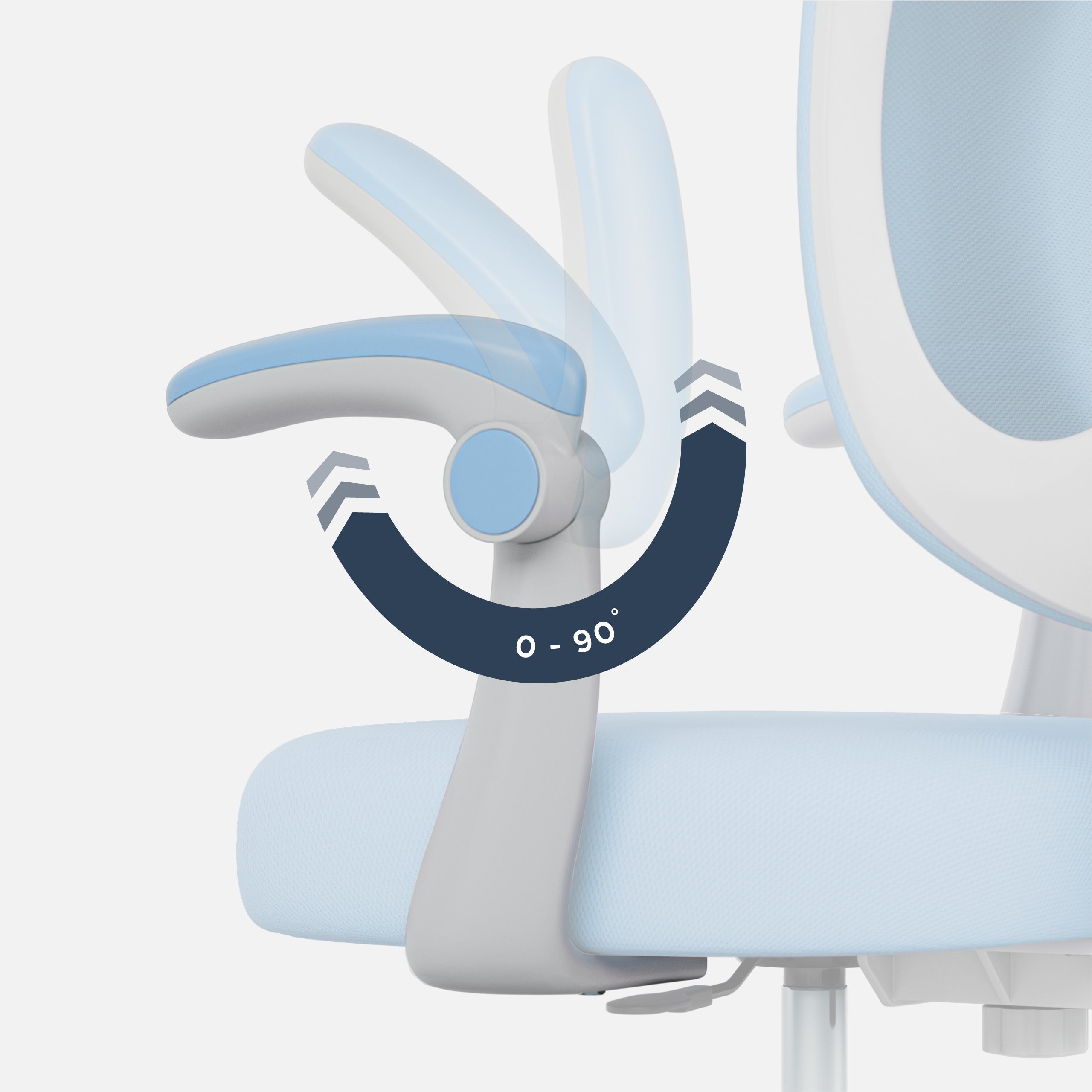 Reposabrazos ergonómicos