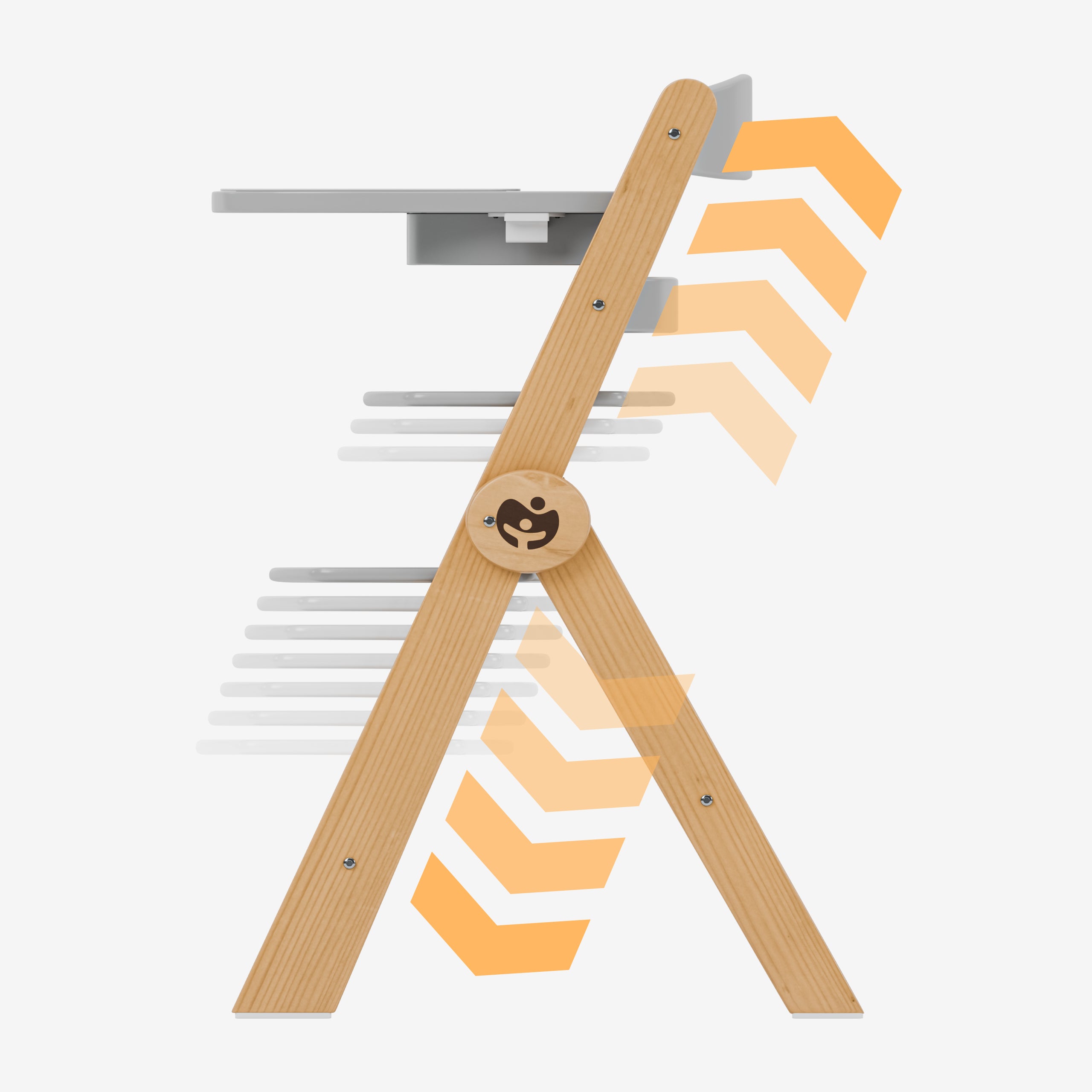 9 niveles de regulación