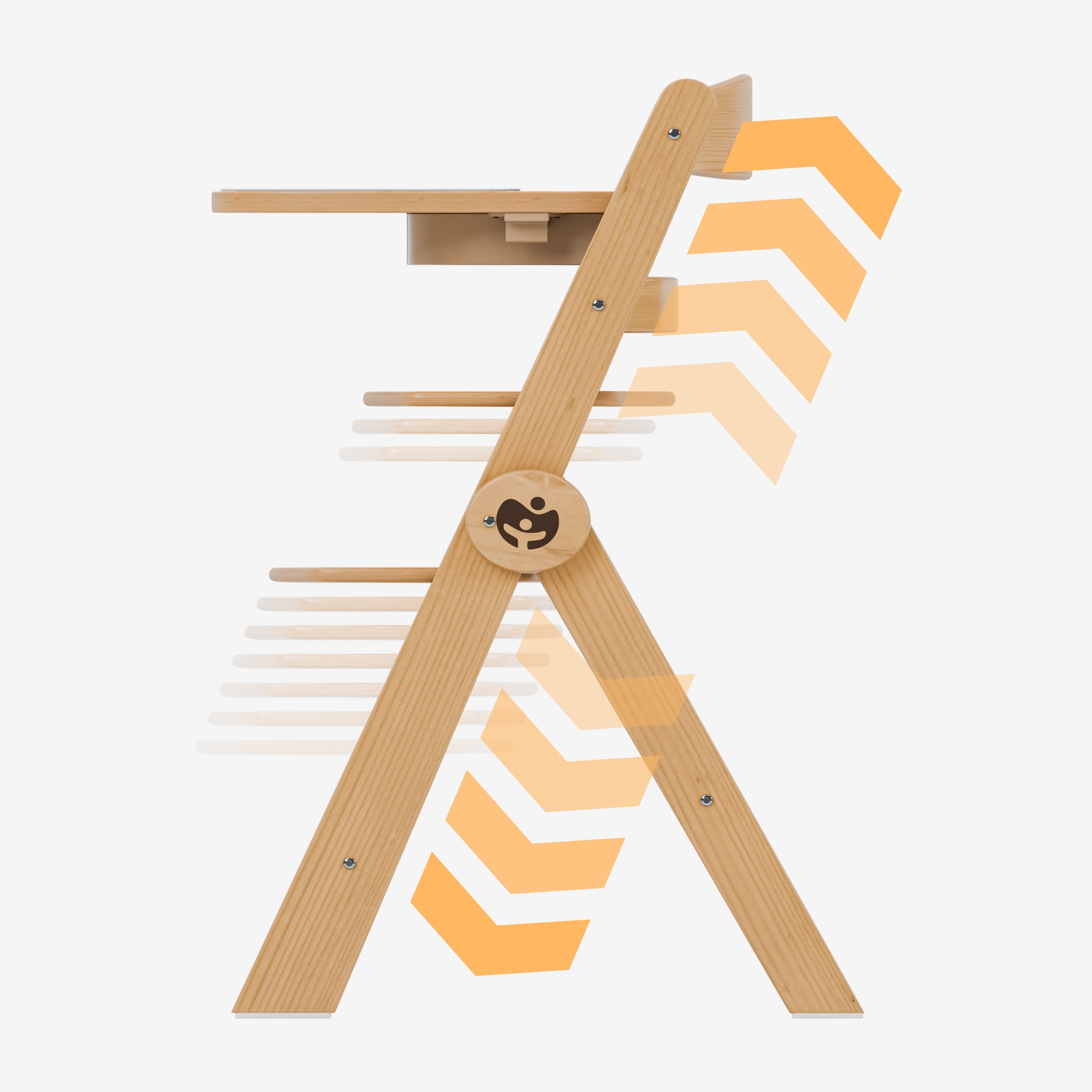 9 niveles de regulación