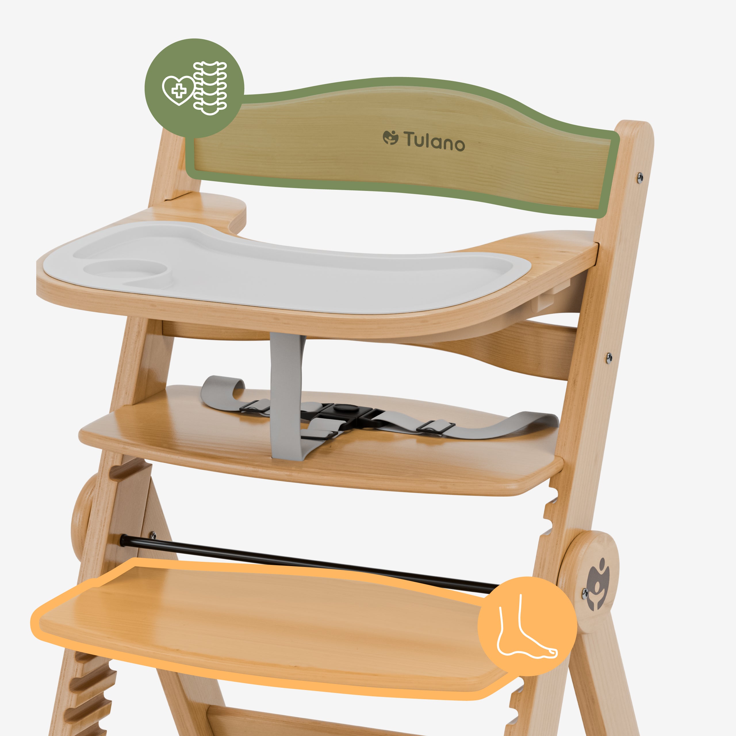 Ergonomía y seguridad
